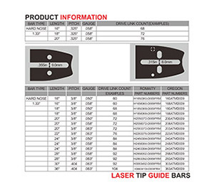 GUIDE BAR PARAMETERS 2
