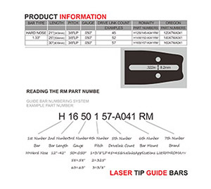 GUIDE BAR PARAMETERS 4