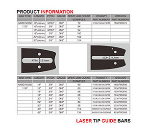 GUIDE BAR PARAMETERS 3